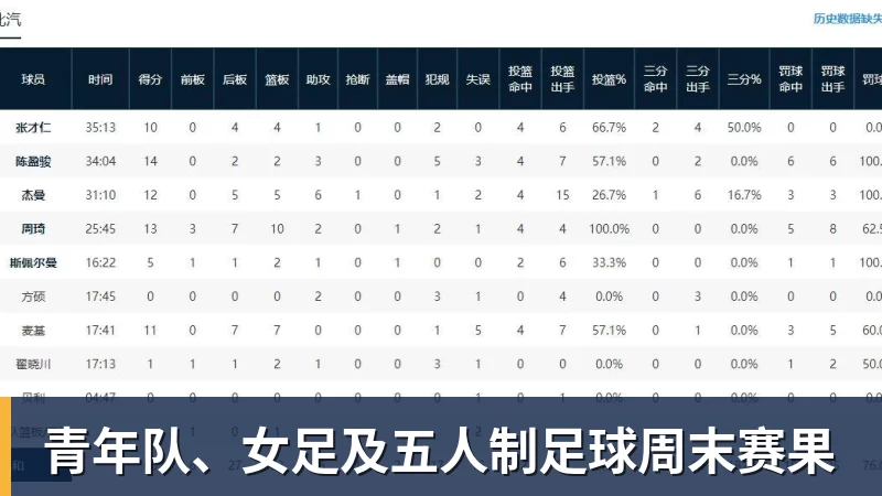 2026年苏超又开始了，安徽有徽青赛，合肥有城市足球联赛！ - 世界杯官方端网站登录入口 - 世界杯(中国)