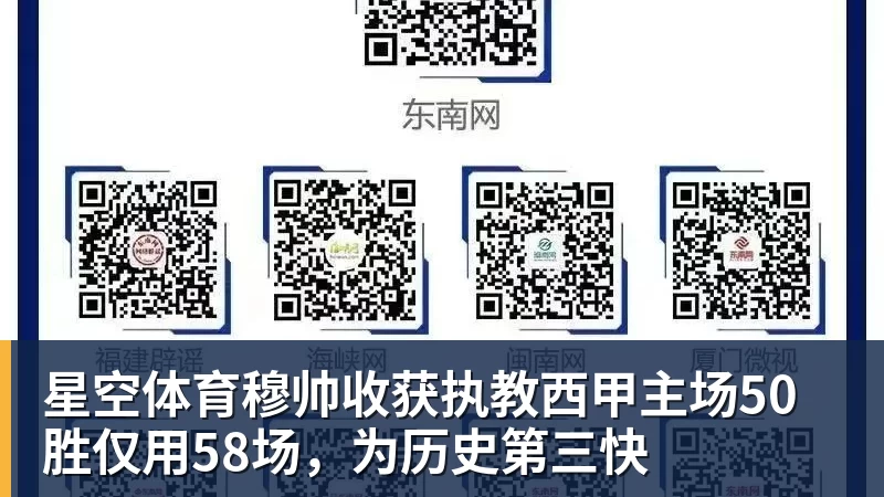星空体育穆帅收获执教西甲主场50胜仅用58场，为历史第三快
